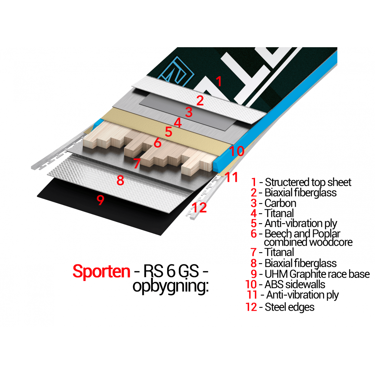 Sporten RS 6 GS Racing Power - Race Carving Ski - Billede 4